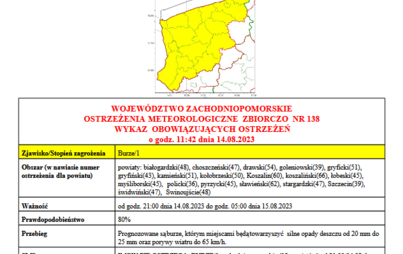 ostrzeżenie meteorologiczne o burzach na terenie województwa zachodniopomorskiego
