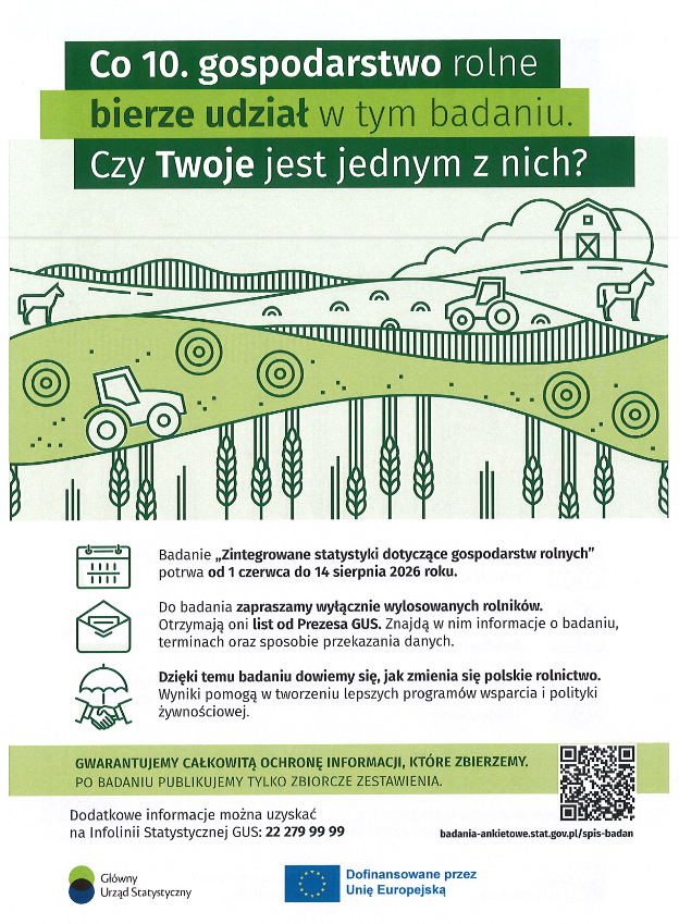 Zintegrowane statystyki dotyczące gospodarstw rolnych