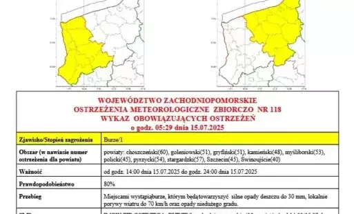 ostrzeżenie meteorologiczne