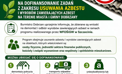 ogłoszenie o naborze wniosków