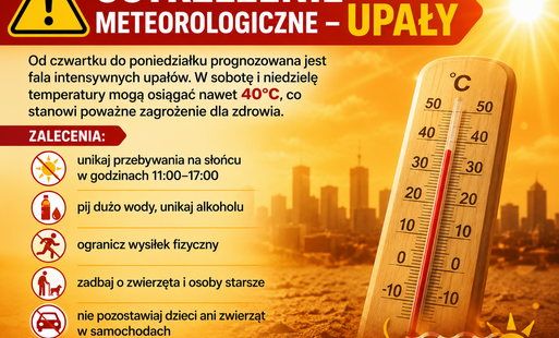 OSTRZEŻENIE METEOROLOGICZNE – UPAŁY Od czwartku do poniedziałku prognozowana jest fala intensywnych upałów. W sobotę i niedzielę temperatury mogą osiągać nawet 40°C, co stanowi poważne zagrożenie dla zdrowia. Zalecenia: •	unikaj przebywania na słońcu w go