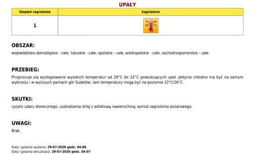 Ostrzeżenie meteorologiczne 1 stopnia przed upałami. Obowiązuje od godz. 12:00 do godz. 20:00 dnia 29.07.2026. Ostrzeżenie dotyczy województw: dolnośląskiego, lubuskiego, opolskiego, wielkopolskiego i zachodniopomorskiego. Prognozuje się występowanie wyso