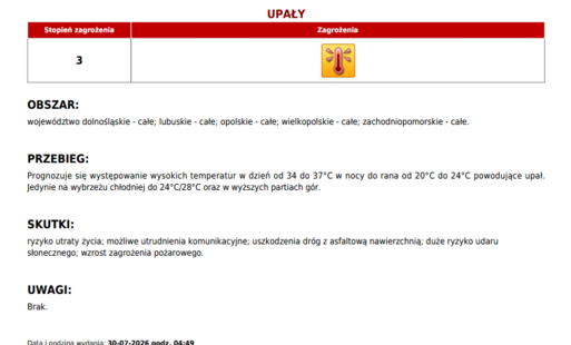Ostrzeżenie meteorologiczne 3 stopnia o upałach. Ostrzeżenie obowiązuje w województwach: dolnośląskie, lubuskie, opolskie, wielkopolskie, zachodniopomorskie. Prognozuje się występowanie wysokich temperatur w dzień od 34 do 37 stopni celcjusza, w nocy do r